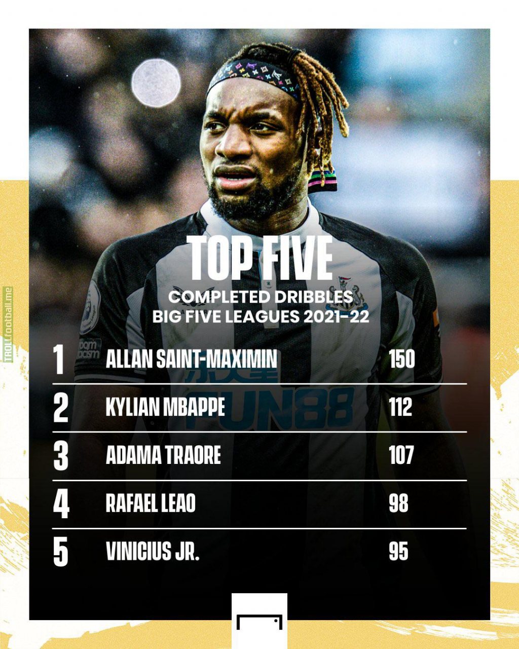 Rafael Leão Ngòi nổ bất khả ngăn cản của AC Milan 6 Rafael Leão Ngòi nổ bất khả ngăn cản của AC Milan 6