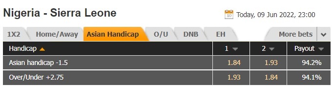 Nhận định Nigeria vs Sierra Leone 23h00 ngày 96(Vòng loại CAN 2023) 1 Nhận định Nigeria vs Sierra Leone 23h00 ngày 96(Vòng loại CAN 2023) 1