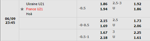 Nhận định U21 Ukraine vs U21 Pháp 23h45 ngày 96 (Vòng loại U21 Châu Âu 2023) 1 Nhận định U21 Ukraine vs U21 Pháp 23h45 ngày 96 (Vòng loại U21 Châu Âu 2023) 1