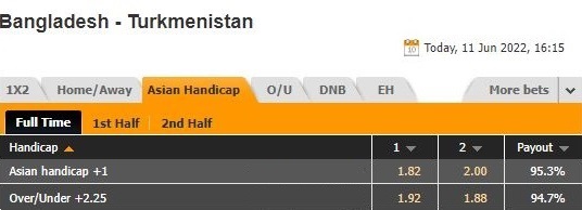 Nhận định Bangladesh vs Turkmenistan 16h15 ngày 116(Vòng loại Asian Cup 2023) 1 Nhận định Bangladesh vs Turkmenistan 16h15 ngày 116(Vòng loại Asian Cup 2023) 1