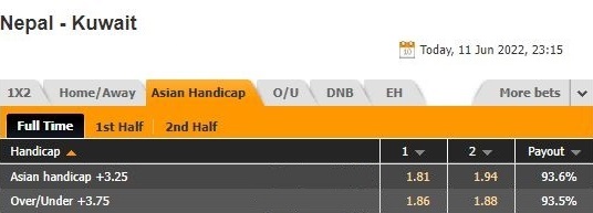 Nhận định Nepal vs Kuwait 23h15 ngày 116(Vòng loại Asian Cup 2023) 1 Nhận định Nepal vs Kuwait 23h15 ngày 116(Vòng loại Asian Cup 2023) 1