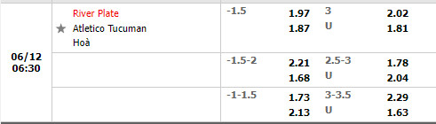 Nhận định River Plate vs Atletico Tucuman 6h30 ngày 126 (VĐQG Argentina 2022) 1 Nhận định River Plate vs Atletico Tucuman 6h30 ngày 126 (VĐQG Argentina 2022) 1