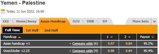 Nhận định Yemen vs Palestine 16h00 ngày 116 (Vòng Loại Asian Cup 2023) 1 Nhận định Yemen vs Palestine 16h00 ngày 116 (Vòng Loại Asian Cup 2023) 1