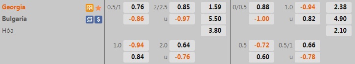 Nhận định bóng đá Georgia vs Bulgaria 23h00 ngày 126 (UEFA Nations League 202223) 1