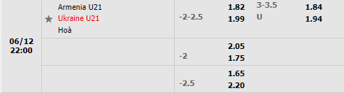 Nhận định U21 Armenia vs U21 Ukraine 22h00 ngày 116 (Vòng loại U21 châu Âu 2023) 1 Nhận định U21 Armenia vs U21 Ukraine 22h00 ngày 116 (Vòng loại U21 châu Âu 2023) 1