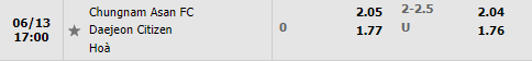 Nhận định Chungnam Asan vs Daejeon Citizen 17h00 ngày 136 (Hạng 2 Hàn Quốc 2022) 1 Nhận định Chungnam Asan vs Daejeon Citizen 17h00 ngày 136 (Hạng 2 Hàn Quốc 2022) 1