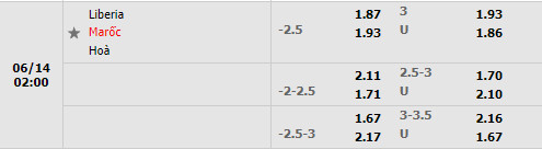 Nhận định Liberia vs Morocco 2h00 ngày 146 (Vòng loại CAN 2023) 1 Nhận định Liberia vs Morocco 2h00 ngày 146 (Vòng loại CAN 2023) 1