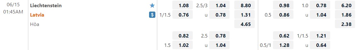 Nhận định Liechtenstein vs Latvia 1h45 ngày 156(UEFA Nations League 202223) 1
