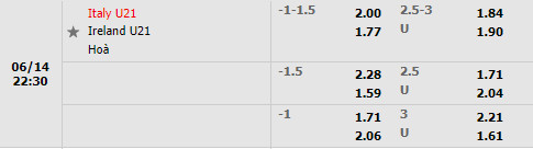 Nhận định U21 Italia vs U21 Ireland 22h30 ngày 146 (Vòng loại U21 Châu Âu 2023) 1 Nhận định U21 Italia vs U21 Ireland 22h30 ngày 146 (Vòng loại U21 Châu Âu 2023) 1