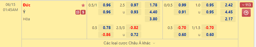 Nhận định Đức vs Italia (01h45 ngày 156) Không dễ cho Xe tăng 4 Nhận định Đức vs Italia (01h45 ngày 156) Không dễ cho Xe tăng 4