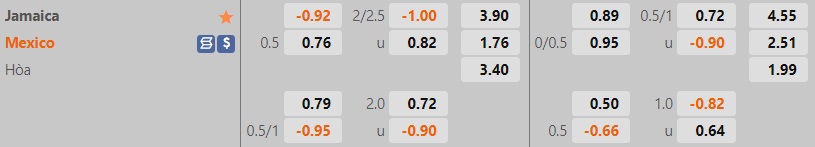 Nhận định Jamaica vs Mexico 7h00 ngày 156 (CONCACAF Nations League 202223) 1