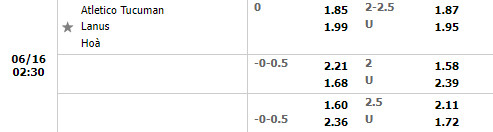 Nhận định Atletico Tucuman vs Lanus 2h30 ngày 166 (VĐQG Argentina 2022) 1