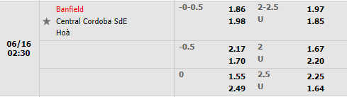 Nhận định Banfield vs Central Cordoba 2h30 ngày 166 (VĐQG Argentina 2022) 1