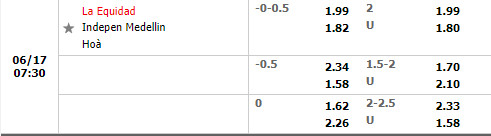 Nhận định La Equidad vs Independiente Medellin 7h30 ngày 176 (VĐQG Colombia 2022) 1 Nhận định La Equidad vs Independiente Medellin 7h30 ngày 176 (VĐQG Colombia 2022) 1