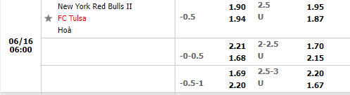 Nhận định New York Red Bulls II vs Tulsa 6h00 ngày 166 (Hạng Nhất Mỹ 2022) 1 Nhận định New York Red Bulls II vs Tulsa 6h00 ngày 166 (Hạng Nhất Mỹ 2022) 1
