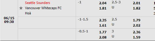 Nhận định Seattle Sounders vs Vancouver Whitecaps 9h30 ngày 156 (Nhà Nghề Mỹ 2022) 1