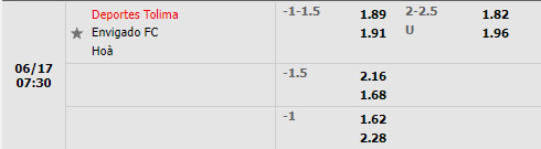 Nhận định Tolima vs Envigado 7h30 ngày 176 (VĐQG Colombia 2022) 1 Nhận định Tolima vs Envigado 7h30 ngày 176 (VĐQG Colombia 2022) 1