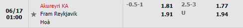 Nhận định Akureyri vs Fram Reykjavik 1h00 ngày 176 (VĐQG Iceland 2022) 1