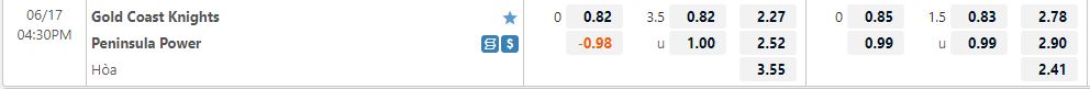 Nhận định Gold Coast Knights vs Peninsula Power 16h30 ngày 176(VĐ bang Queensland 2022) 1