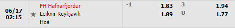 Nhận định Hafnarfjordur vs Leiknir Reykjavik 2h15 ngày 176 (VĐQG Iceland 2022) 1