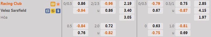 Nhận định Racing Club vs Velez Sarsfield 7h30 ngày 176 (VĐQG Argentina 2022) 1