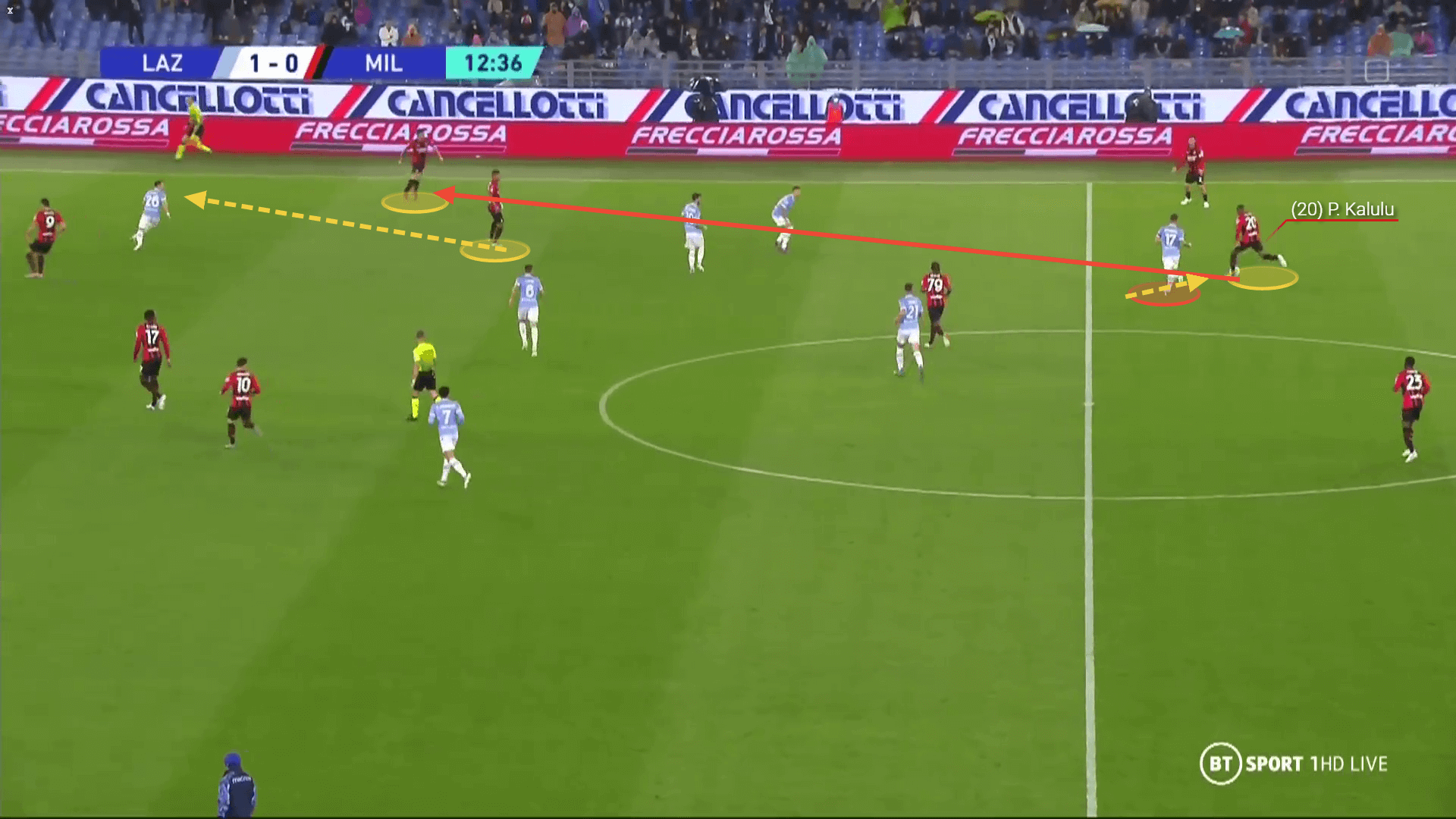 Pierre Kalulu Sự trỗi dậy của một ngôi sao mới nơi hàng thủ Rossoneri 9 Pierre Kalulu Sự trỗi dậy của một ngôi sao mới nơi hàng thủ Rossoneri 9