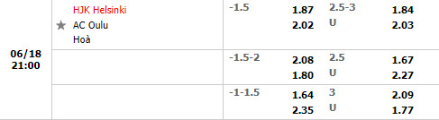 Nhận định HJK Helsinki vs Oulu 21h00 ngày 186 (VĐQG Phần Lan 2022) 1