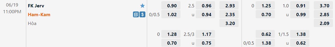 Nhận định Jerv vs Hamarkameratene 23h00 ngày 196(VĐQG Na Uy 2022) 1