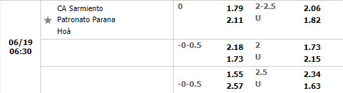 Nhận định Sarmiento vs Patronato 6h30 ngày 196 (VĐQG Argentina 2022) 1