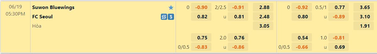 Nhận định Suwon Bluewings vs Seoul 16h00 ngày 196(VĐQG Hàn Quốc 2022) 1