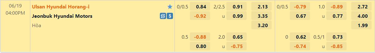 Nhận định Ulsan Hyundai vs Jeonbuk 16h00 ngày 196(VĐQG Hàn Quốc 2022) 1