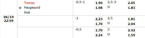 Nhận định Tromso vs Haugesund 23h00 ngày 196 (VĐQG Na Uy 2022) 1