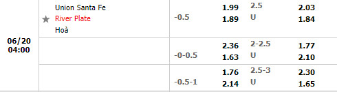 Nhận định Union vs River Plate 4h00 ngày 206 (VĐQG Argentina 2022) 1