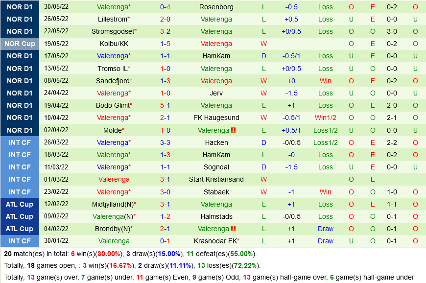 Nhận định Shanghai Shenhua vs Wuhan Yangtze River 18h30 ngày 206(VĐQG Trung Quốc 2022) 4 Nhận định Shanghai Shenhua vs Wuhan Yangtze River 18h30 ngày 206(VĐQG Trung Quốc 2022) 4