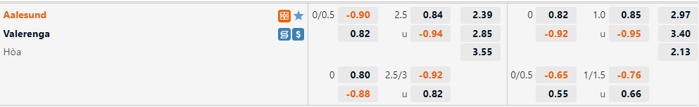 Aalesund vs Valerenga