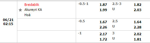Nhận định Breidablik vs Akureyri 2h15 ngày 216 (VĐQG Iceland 2022) 1