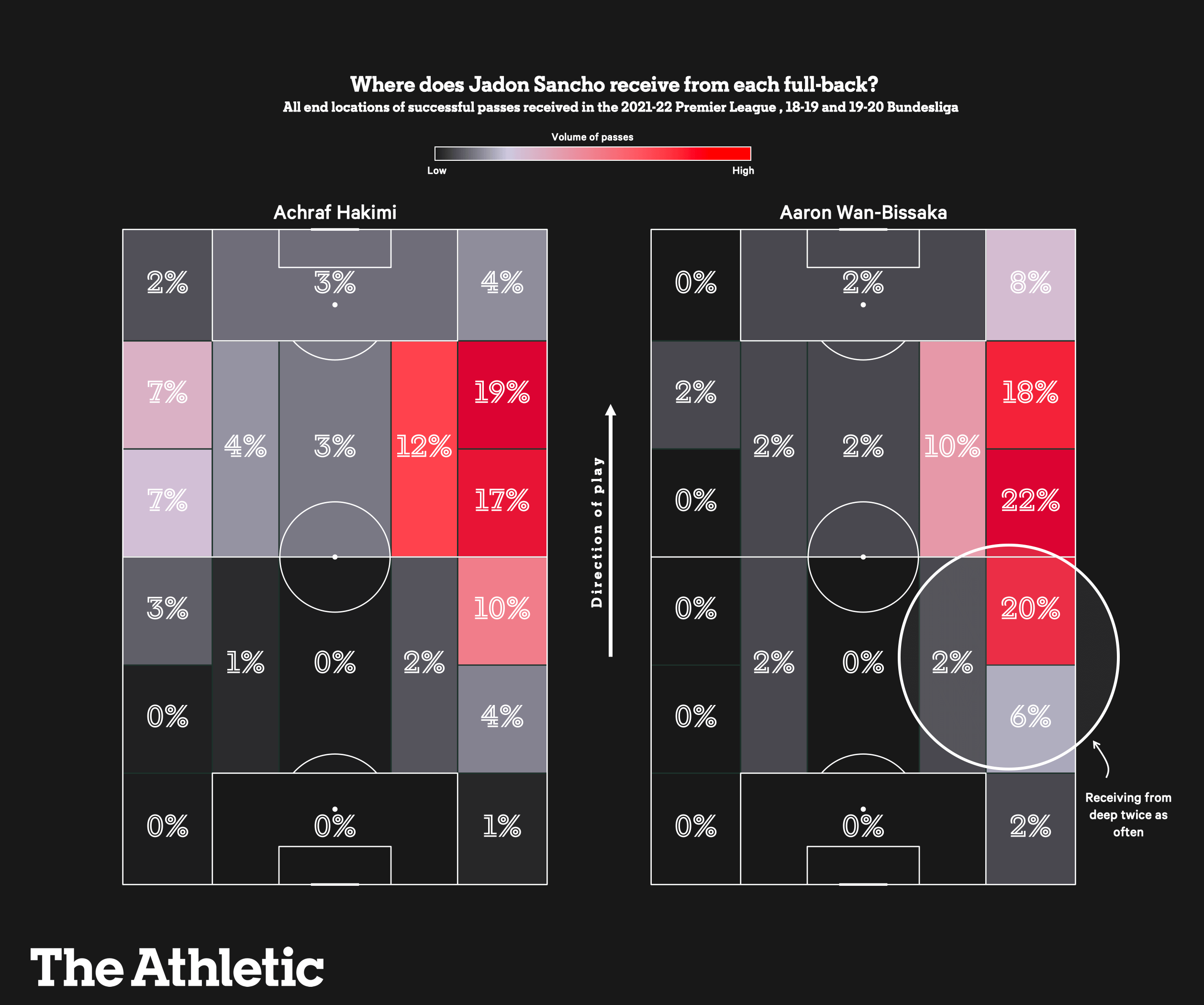 Những bản hợp đồng của kỷ nguyên hậu Sir Alex Ferguson Ai thành công Ai thất bại 5