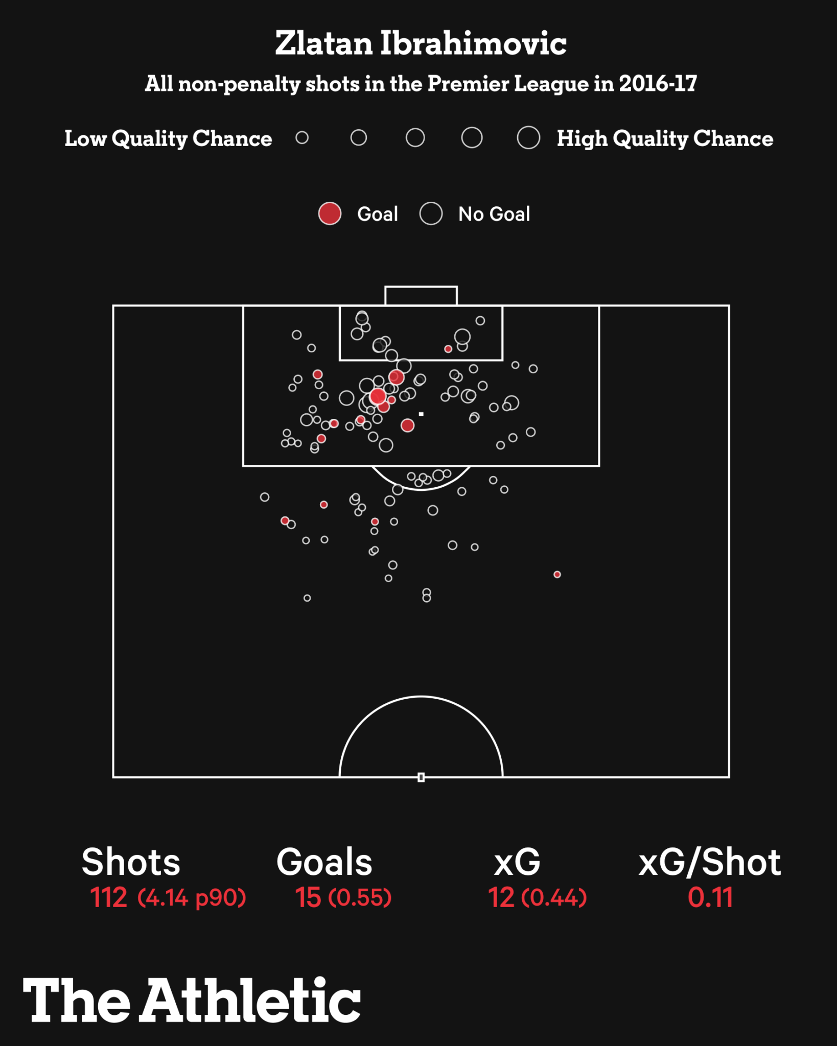 Những bản hợp đồng của kỷ nguyên hậu Sir Alex Ferguson Ai thành công Ai thất bại 12