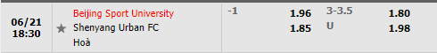 Nhận định Beijing BG vs Shenyang Urban 18h30 ngày 216 (Hạng 2 Trung Quốc 2022) 1 Nhận định Beijing BG vs Shenyang Urban 18h30 ngày 216 (Hạng 2 Trung Quốc 2022) 1