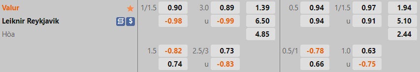 Nhận định Valur vs Leiknir Reykjavik 2h15 ngày 226 (VĐQG Iceland 2022) 1