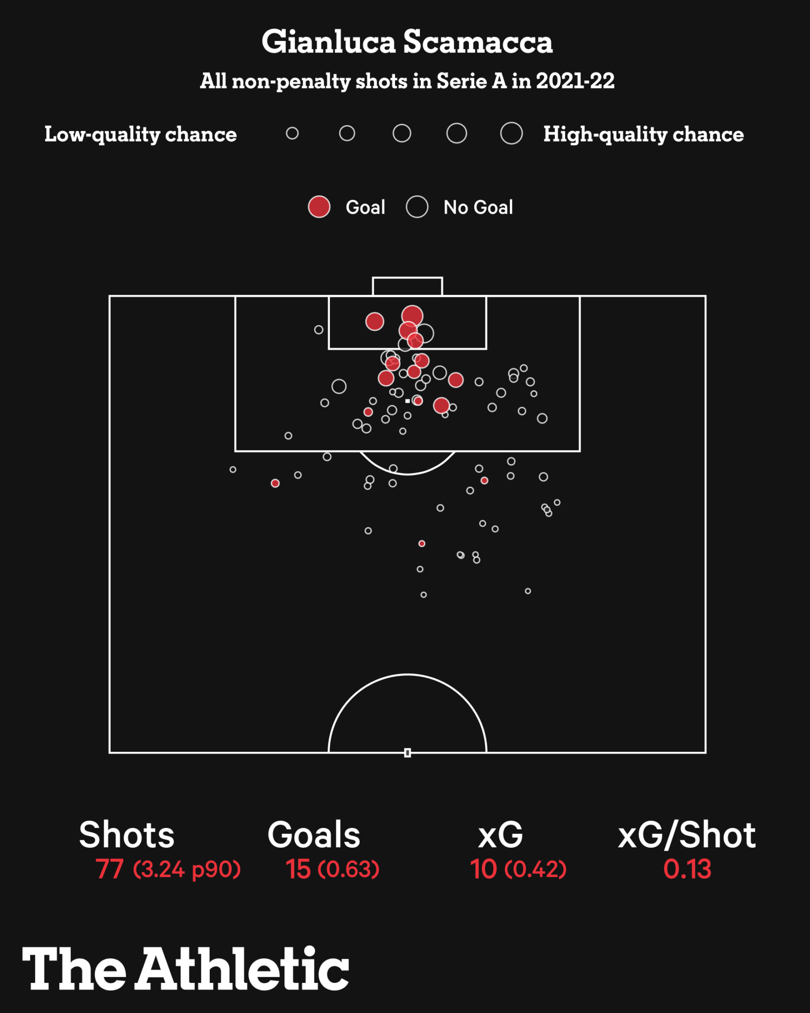 Man United và câu hỏi về tiền đạo ở mùa tới 10