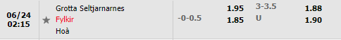 Nhận định Grotta vs Fylkir 2h15 ngày 246 (Hạng 2 Iceland 2022) 1