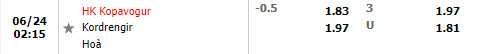 Nhận định Kopavogs vs Kordrengir 2h15 ngày 246 (Hạng 2 Iceland 2022) 1