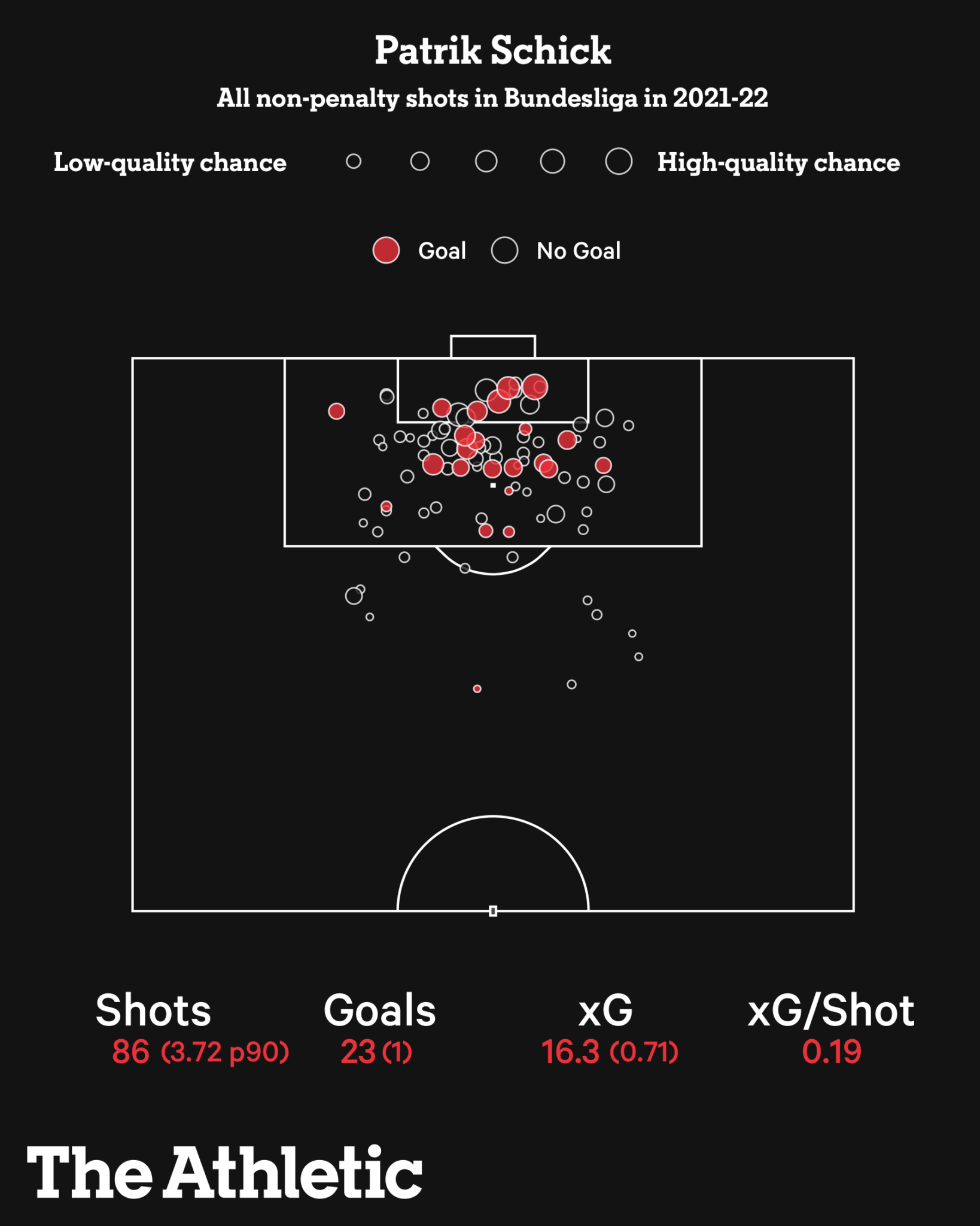 Man United và câu hỏi về tiền đạo ở mùa tới 12
