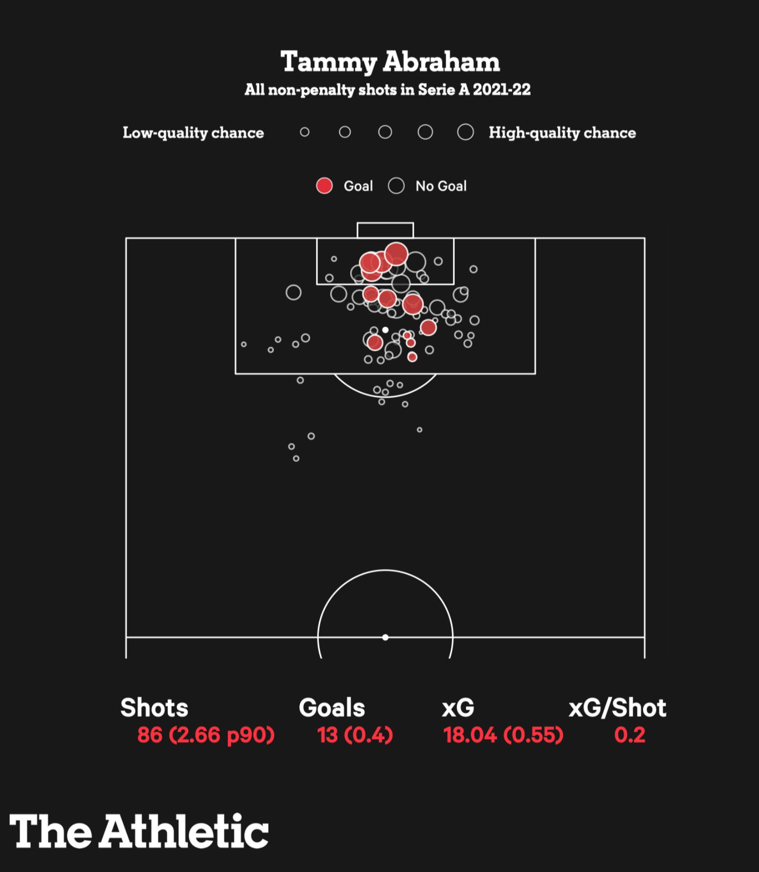 Man United và câu hỏi về tiền đạo ở mùa tới 4