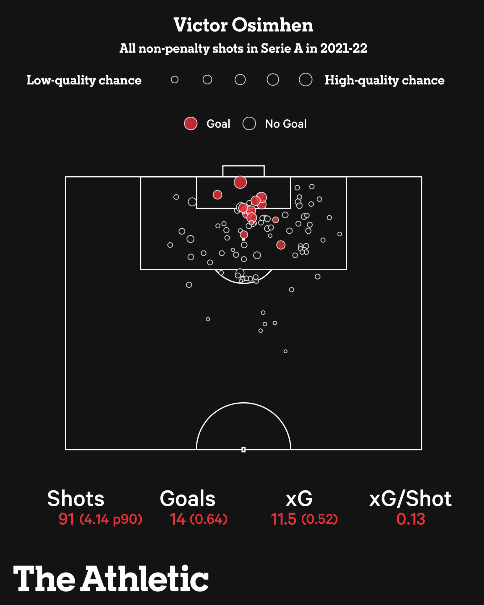 Man United và câu hỏi về tiền đạo ở mùa tới 7