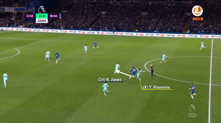 Yves Bissouma sẽ đem lại gì cho Tottenham mùa tới 10 Yves Bissouma sẽ đem lại gì cho Tottenham mùa tới 10