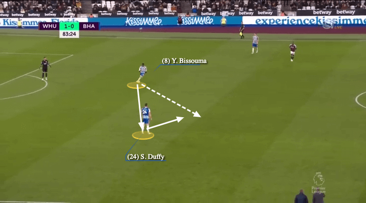 Yves Bissouma sẽ đem lại gì cho Tottenham mùa tới 6 Yves Bissouma sẽ đem lại gì cho Tottenham mùa tới 6