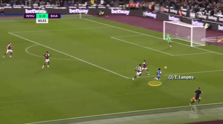 Yves Bissouma sẽ đem lại gì cho Tottenham mùa tới 8 Yves Bissouma sẽ đem lại gì cho Tottenham mùa tới 8