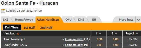 Nhận định Colon vs Huracan 4h00 ngày 266(VĐQG Argentina 2022) 1 Nhận định Colon vs Huracan 4h00 ngày 266(VĐQG Argentina 2022) 1